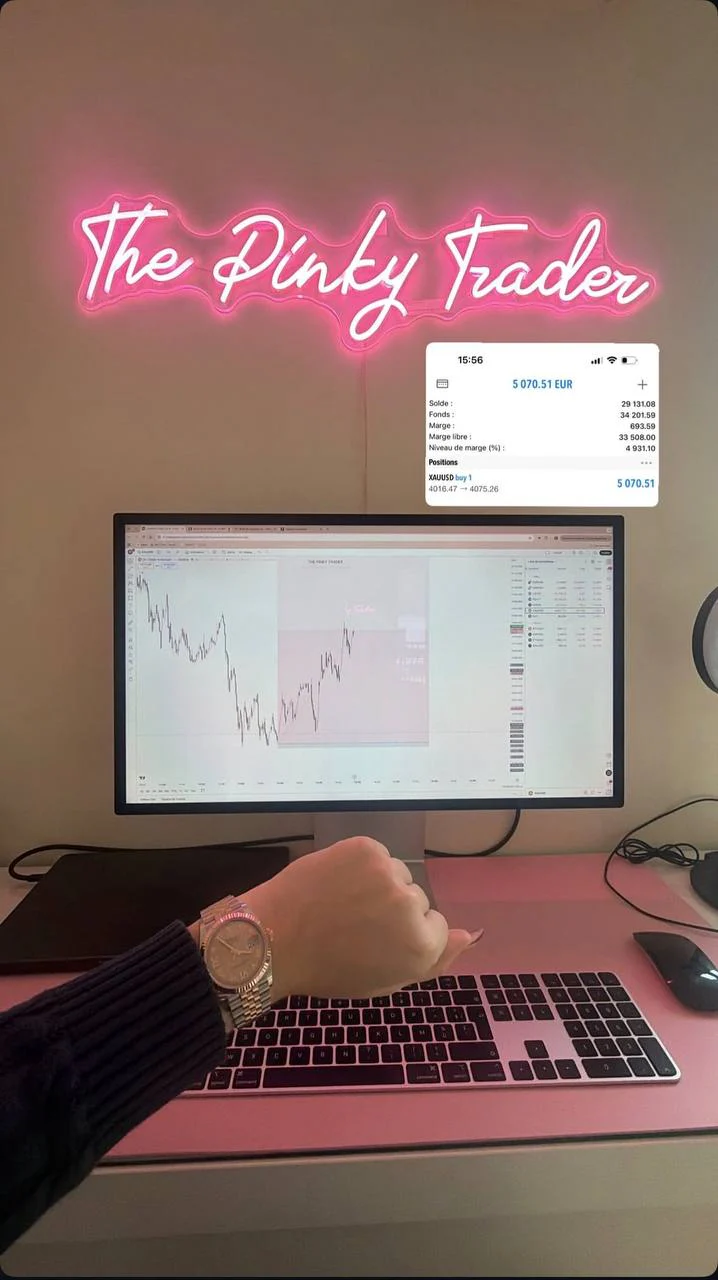 The Pinky Trader Setup